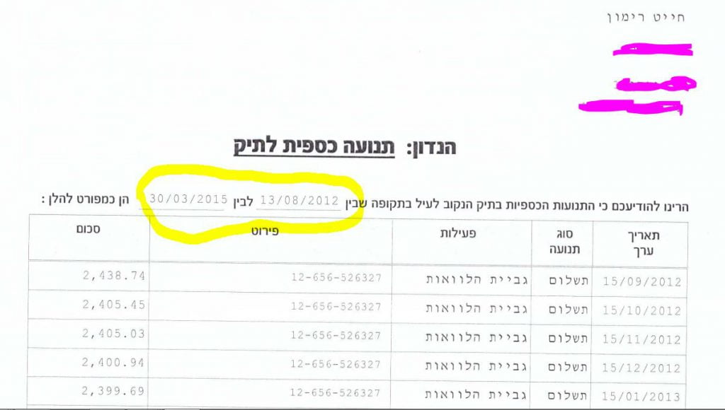 דוח התנהלות משכנתא