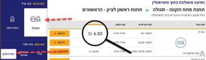 מחיר נסיעה חופשית כל היום - אזרח וותיק