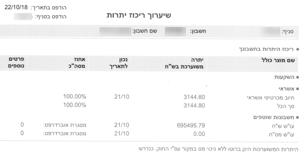 דוח יתרות פועלים