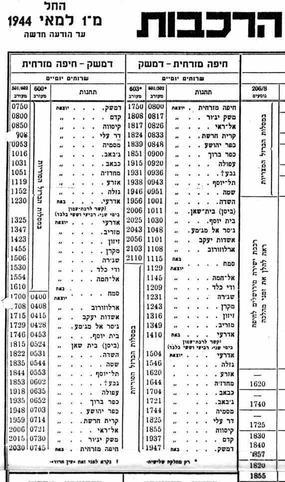 לוח זמנים לקו הרכבות מירושלים לחיפה ומחיפה לדמשק