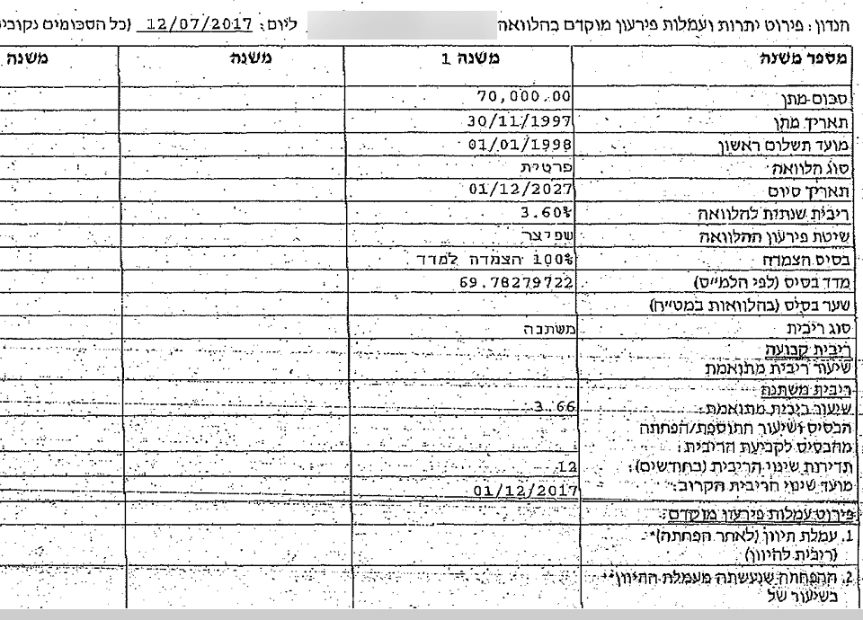 דוח יתרות משכנתה בנק לאומי